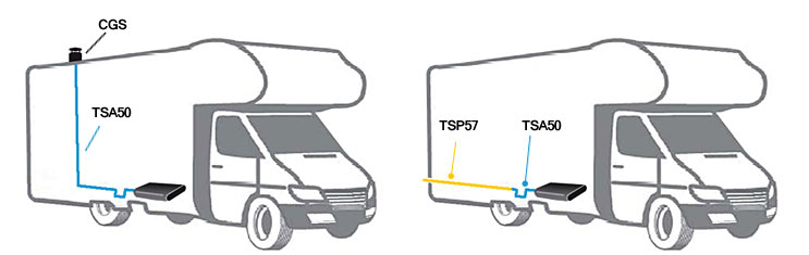 Accessoires voor luchtinlaat en uitlaatgassen