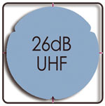 TELECO WING diagram horizontal reception UHF 26dB