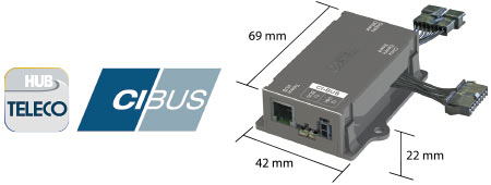 TELECO HUB